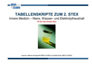 [Medi Learn 01] • Innere Medizin · Niere Wasserhaushalt Elektrolythaushalt